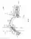 Fig. 12 - Apparatus and methods for bone repair preparation