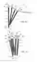 Fig. 15 - Methods for implanting bone plates