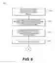 Fig. 07 - Systems and methods for customizing interactive virtual boundaries