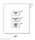 Fig. 06 - Catheter control system and graphical user interface