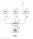Fig. 07 - Catheter control system and graphical user interface