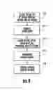 Fig. 09 - Catheter control system and graphical user interface