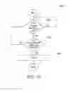Fig. 12 - User interface for active drive apparatus with finite range of motion