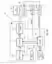 Fig. 04 - System and method for maneuvering coils power optimization