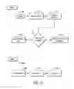 Fig. 12 - Insufflation apparatus and methods