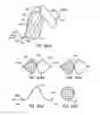 Fig. 47 - ENHANCED FLUOROGENIC ENDOLUMINAL FILTER STRUCTURE