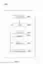 Fig. 06 - Systems, Devices, and/or Methods for Managing Implantable Devices