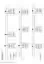 Fig. 17 - METHODS AND SYSTEMS FOR SCHEDULING PROCEDURES SUCH AS TOILETING