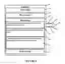 Fig. 05 - Compression garment apparatus