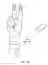 Fig. 16 - Wearable sensing and actuator systems, and methods of use