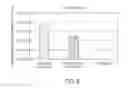 Fig. 09 - Liquid mouthwash
