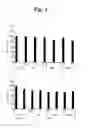 Fig. 02 - COMPOSITION FOR PREVENTING SKIN AGING CONTAINING ALOESIN OR DERIVATIVE THEREOF