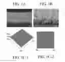 Fig. 02 - NANOROD MATERIALS AND METHODS OF MAKING AND USING SAME
