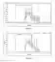 Fig. 08 - Liposomes Containing Oligopeptide Fragments of Myelin Basic Protein, a Pharmaceutical Composition and a Method for Treatment of Multiple Sclerosis