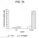 Fig. 16 - Yeast cell wall particles for receptor-targeted nanoparticle delivery