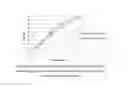 Fig. 04 - SOLID ORAL DOSAGE FORM OF METHYLPHENIDATE OR SALTS THEREOF