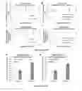Fig. 10 - Reactive oxygen species (ROS)-responsive compositions and methods thereof