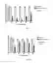 Fig. 02 - Compositions and methods for treatment of inflammation