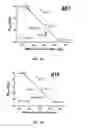 Fig. 05 - Method of selectively inhibiting Ras-mediated tumor growth in humans