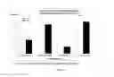 Fig. 02 - Nanoparticle isoflavone compositions and methods of making and using the same