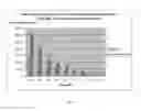 Fig. 06 - Nanoparticle isoflavone compositions and methods of making and using the same