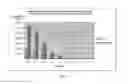 Fig. 08 - Nanoparticle isoflavone compositions and methods of making and using the same
