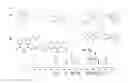 Fig. 02 - Immunosuppressive compounds and therapeutics