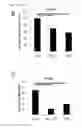 Fig. 08 - Immunosuppressive compounds and therapeutics