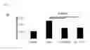 Fig. 09 - Immunosuppressive compounds and therapeutics
