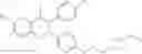 Fig. 108 - ESTROGEN RECEPTOR MODULATORS AND USES THEREOF