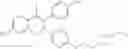 Fig. 137 - ESTROGEN RECEPTOR MODULATORS AND USES THEREOF