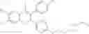 Fig. 221 - ESTROGEN RECEPTOR MODULATORS AND USES THEREOF
