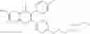 Fig. 246 - ESTROGEN RECEPTOR MODULATORS AND USES THEREOF