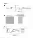 Fig. 08 - ANTIMICROBIAL COMPOSITIONS AND METHODS OF USE THEREOF