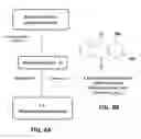 Fig. 09 - Supression of IgE production by compounds derived from traditional chinese medicine
