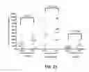 Fig. 26 - Supression of IgE production by compounds derived from traditional chinese medicine