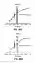 Fig. 44 - Supression of IgE production by compounds derived from traditional chinese medicine