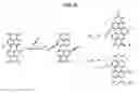 Fig. 09 - Antioxidants Having Aromatic Structures Reacting with Superoxide