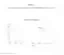 Fig. 05 - OXYCODONE DOSAGE FORMS