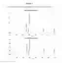 Fig. 06 - PROCESS FOR PREPARING OXYCODONE DOCAGE FORM