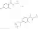 Fig. 08 - COMBINATION OF A IMIDAZOPYRIDAZINE DERIVATIVE AND A MITOTIC AGENT FOR THE TREATMENT OF CANCER