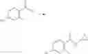 Fig. 09 - COMBINATION OF A IMIDAZOPYRIDAZINE DERIVATIVE AND A MITOTIC AGENT FOR THE TREATMENT OF CANCER