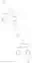 Fig. 50 - COMBINATION OF A IMIDAZOPYRIDAZINE DERIVATIVE AND A MITOTIC AGENT FOR THE TREATMENT OF CANCER