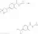 Fig. 81 - COMBINATION OF A IMIDAZOPYRIDAZINE DERIVATIVE AND A MITOTIC AGENT FOR THE TREATMENT OF CANCER