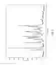 Fig. 10 - Polymorphs of ARRY-380, a selective HER 2 inhibitor and pharmaceutical compositions containing them