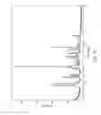 Fig. 16 - Polymorphs of ARRY-380, a selective HER 2 inhibitor and pharmaceutical compositions containing them