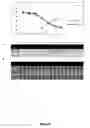 Fig. 19 - Boosting the effect of methotrexate through the combined use with lipophilic statins