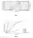 Fig. 03 - ENTECAVIR MICROSPHERES AND PHARMACEUTICAL COMPOSITION FOR PARENTERAL ADMINISTRATION CONTAINING SAME