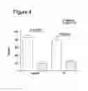 Fig. 05 - METHOD OF PREVENTING OR TREATING ORGAN, HEMATOPOIETIC STEM CELL OR BONE MARROW TRANSPLANT REJECTION