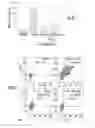 Fig. 08 - Compositions, methods and kits for treating cancer